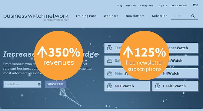 Businesswatch network