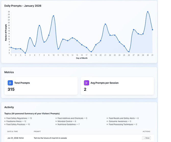 Launch Your Knowledge: AI Search & Engagement Engine Best Practices